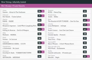 19 – JellyJelly.webp