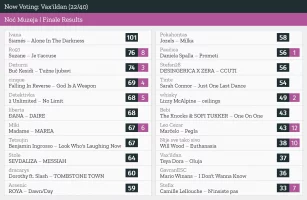 22 – Vax'ildan.webp