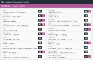 25 – Pokahontas.webp