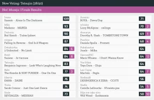 28 – Tetsujin.webp