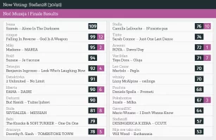 30 – Stefan28.webp