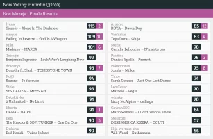 32 – rintintin.webp