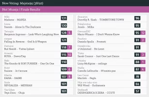 38 – Majsta94.webp