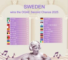 secondchance2025.webp