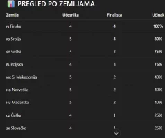 Snimak ekrana 2025-10-23 183558.webp