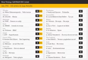 1 – GAVRAN ESC.webp