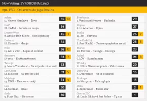 11 – EVROBOSNA.webp