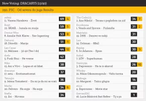 13 – DRACARYS.webp