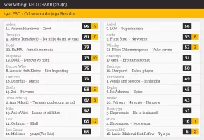 22 – LEO CEZAR.webp