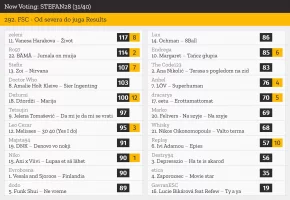 31 – STEFAN28.webp