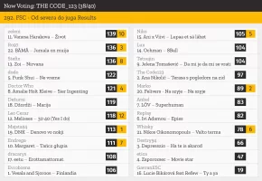 38 – THE CODE_123.webp