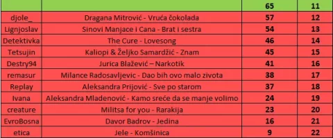 PF1Screenshot 2025-11-24 124737.webp