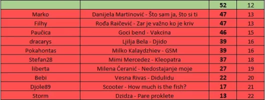 PF2Screenshot 2025-11-24 134520.webp