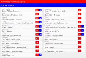 3 – GavranESC.webp