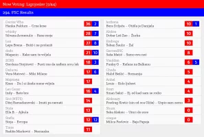 5 – Lignjoslav.webp