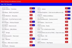 14 – EvroBosna.webp