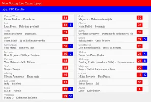 15 – Leo Cezar.webp