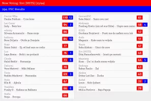 25 – Sivi (NSTS).webp