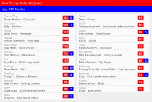 36 – Stefan28.webp