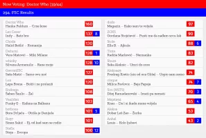 39 – Doctor Who.webp