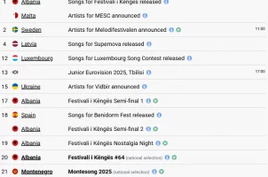 Snimak ekrana 2025-11-30 181900.webp