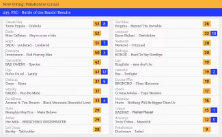 12 – Pokahontas.webp