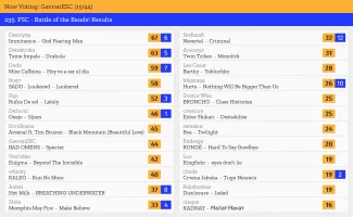 15 – GavranESC.webp