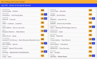 22 – Leo Cezar.webp