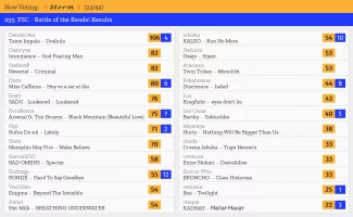 23 – ⚡𝓢𝓽𝓸𝓻𝓶⚡.webp