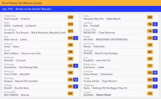 34 – EvroBosna.webp 34 – EvroBosna.webp