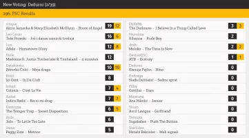 2 – Dežurni.webp