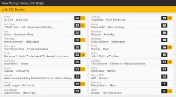 8 – GavranESC.webp