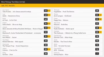 10 – Vax'ildan.webp