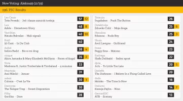 11 – Aleksa49.webp