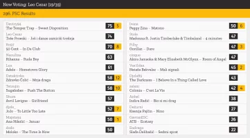 19 – Leo Cezar.webp