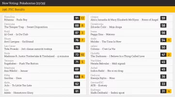 23 – Pokahontas.webp