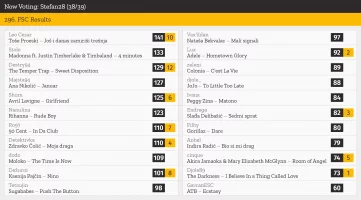 38 – Stefan28.webp