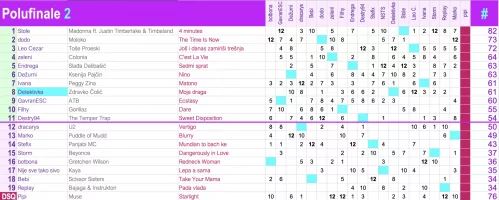 Screenshot 2025-12-31 at 17.51.08.webp