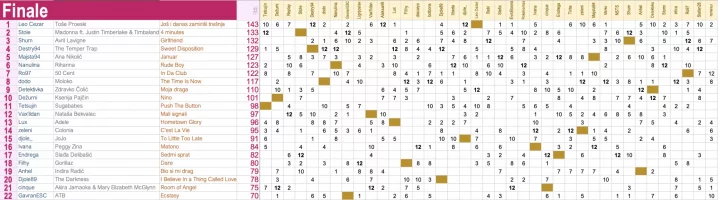 Screenshot 2025-12-31 at 17.54.37.webp