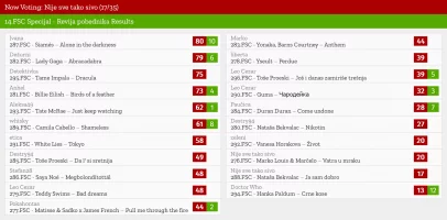 17 – Nije sve tako sivo.webp