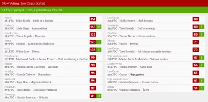 33 – Leo Cezar.webp