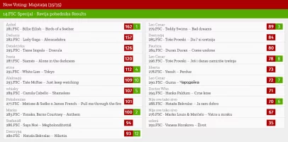 35 – Majsta94.webp