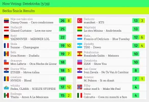 5 – Detektivka.webp