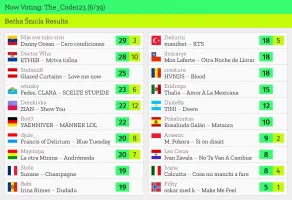 6 – The_Code123.webp