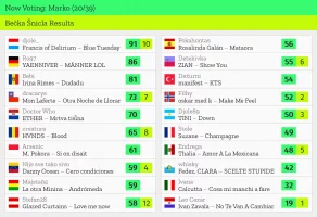 20 – Marko.webp 20 – Marko.webp