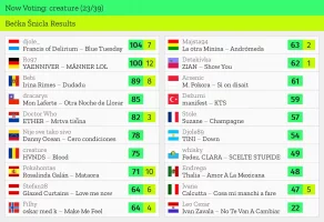 23 – creature.webp 23 – creature.webp