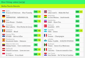 24 – zeleni.webp 24 – zeleni.webp