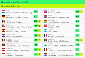 25 – Vax'ildan.webp 25 – Vax'ildan.webp