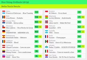 26 – EvilSmile.webp 26 – EvilSmile.webp