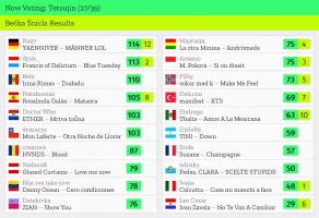 27 – Tetsujin.webp 27 – Tetsujin.webp